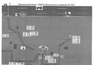 ���������� ���� "��� - ����� - ���"